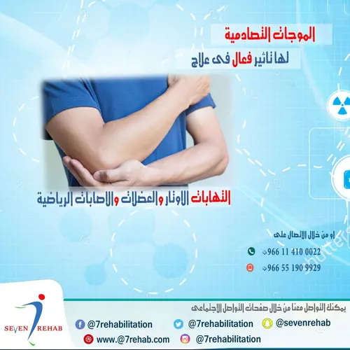 لا تضع كمادات الماء الساخن فى حالات الالتهاب الحاد والتورم للاوتار والمفاصل لانها تسبب زيادة توارد الدم وزيادة التورم