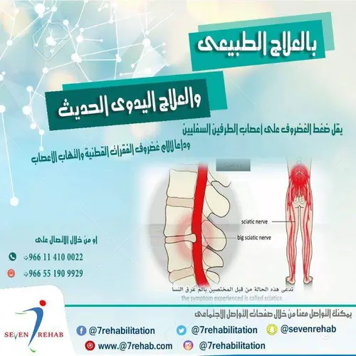 الموجات التصادمية  لها تاثير فعال فى علاج التهابات الاوتار والعضلات والاصابات الرياضية
