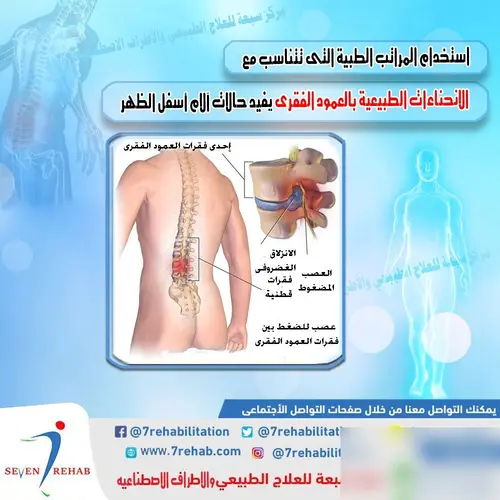 استخدام المراتب الطبية التى تتناسب مع الانحناءات الطبيعية بالعمود الفقرى يفيد حالات آلام أسفل الظهر