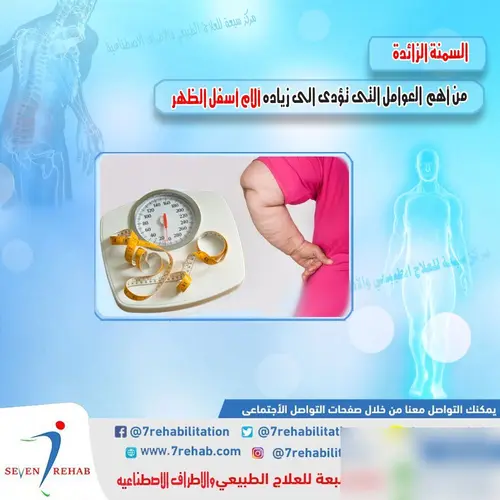 السمنة الزائدة من أهم  العوامل التى تؤدى الى زياد آلام أسفل الظهر