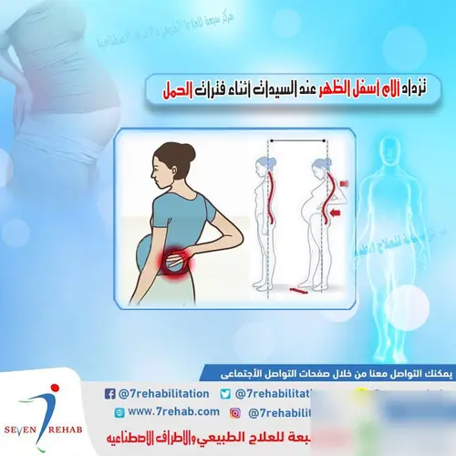 تزداد آلام أسفل الظهر عند السيدات أثناء فترات الحمل