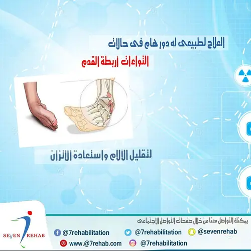 العلاج لطبيعى له دور هام فى حالات التواءات  أربطة القدم لتقليل الآلام واستعادة الاتزان