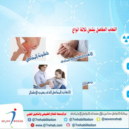 الالتهاب الروماتيزمى المناعى الذى يصيب المفاصل الصغيرة عادة ما يحدث بين سن الثلاثين والخمسين