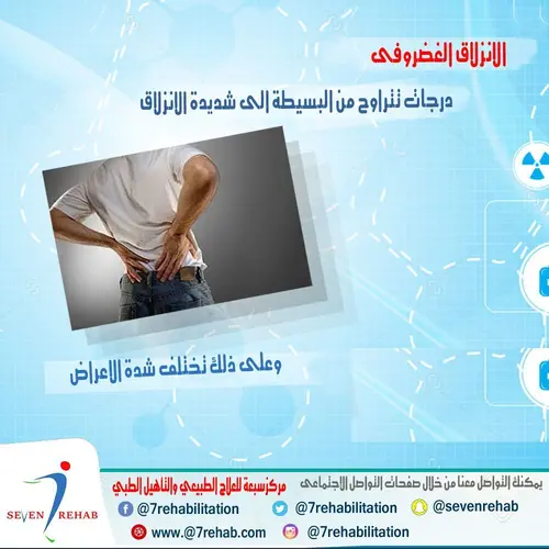 الانزلاق الغضروفى درجات تتراوح من البسيطة الى شديدة الانزلاق وعلى ذلك تختلف شدة الاعراض