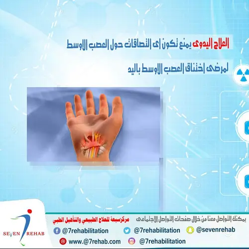 العلاج اليدوى يمنع تكون اى التصاقات حول العصب الاوسط لمرضى اختناق العصب الاوسط باليد