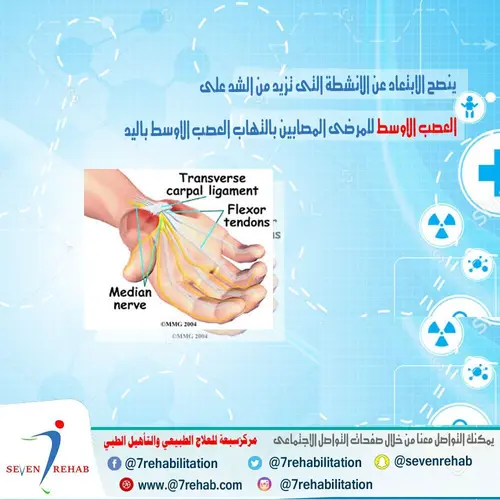 ينصح الابتعاد عن الانشطة التى تزيد من الشد على العصب الاوسط للمرضى المصابين بالتهاب العصب الاوسط باليد