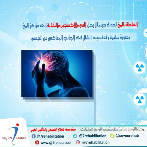 الجلطة بالمخ تحدث حينما لا يصل الى مراكز المخ الدم  والاكسجين والتغذية بصورة سليمة وقد تسبب  الشلل فى الجانب المعاكس من الجسم