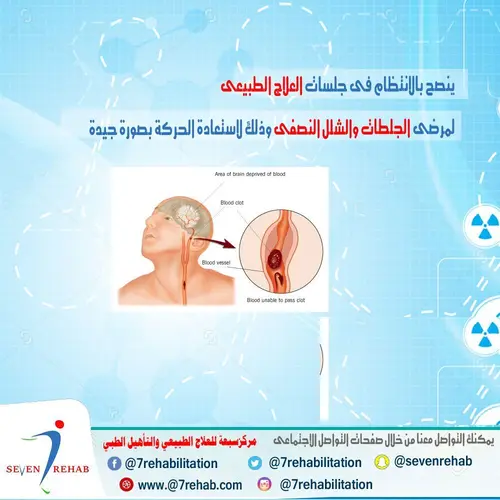 العلاج الطبيعى له دور فعال فى الكثير من الامراض قبل وبعد الجراحات