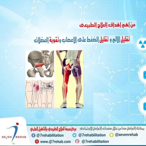 أجهزة الليزر تساعد على التئام تمزقات عضلات الرقبة