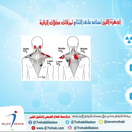 تحريك المفصل بطريقة خاصة وتكنيكات حديثة يسرع من استعادة الكهرباء فى العضلات المصابة بالشلل الارتخائى